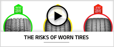 The Risks of Worn Tires.