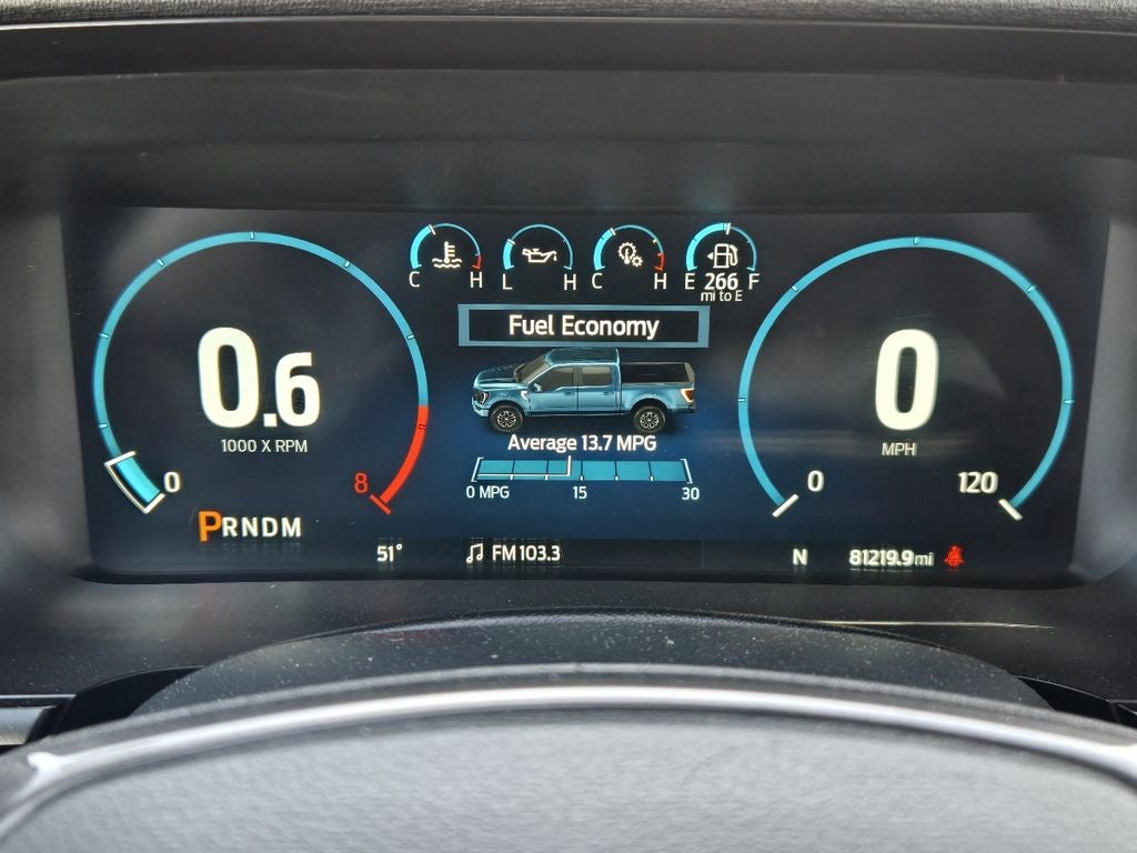 2023 Ford F-150 Tremor